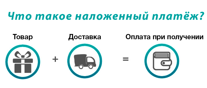 при получении посылки наложенным платежом можно проверить содержимое до оплаты а потом оплатить